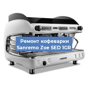 Замена термостата на кофемашине Sanremo Zoe SED 1GR в Москве